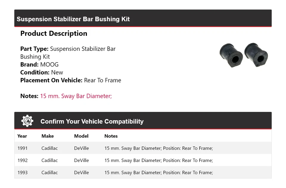 Kit de buje de barra estabilizadora de suspensión para Cadillac DeVille 1991-1993 MOOG 1991 Foto 2 de 3