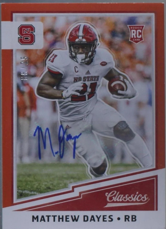 Significant Signatures Orange