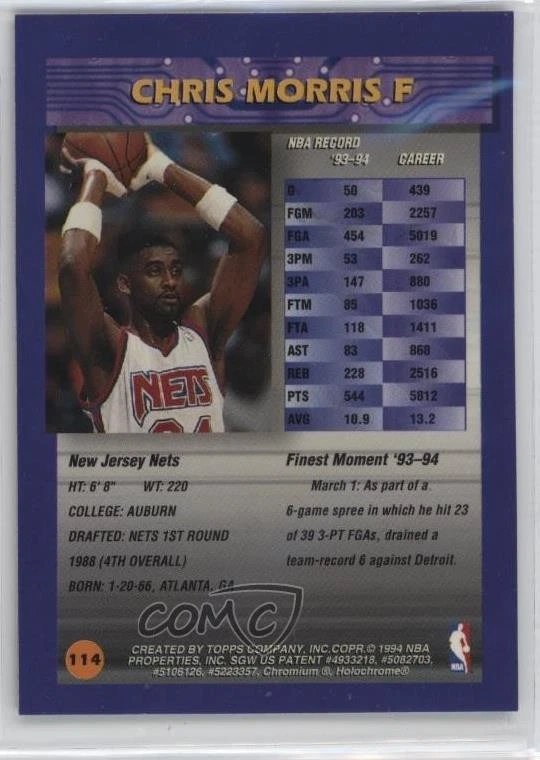 1994-95 Topps Finest Refractor Chris Morris #114 - Image 2 of 2