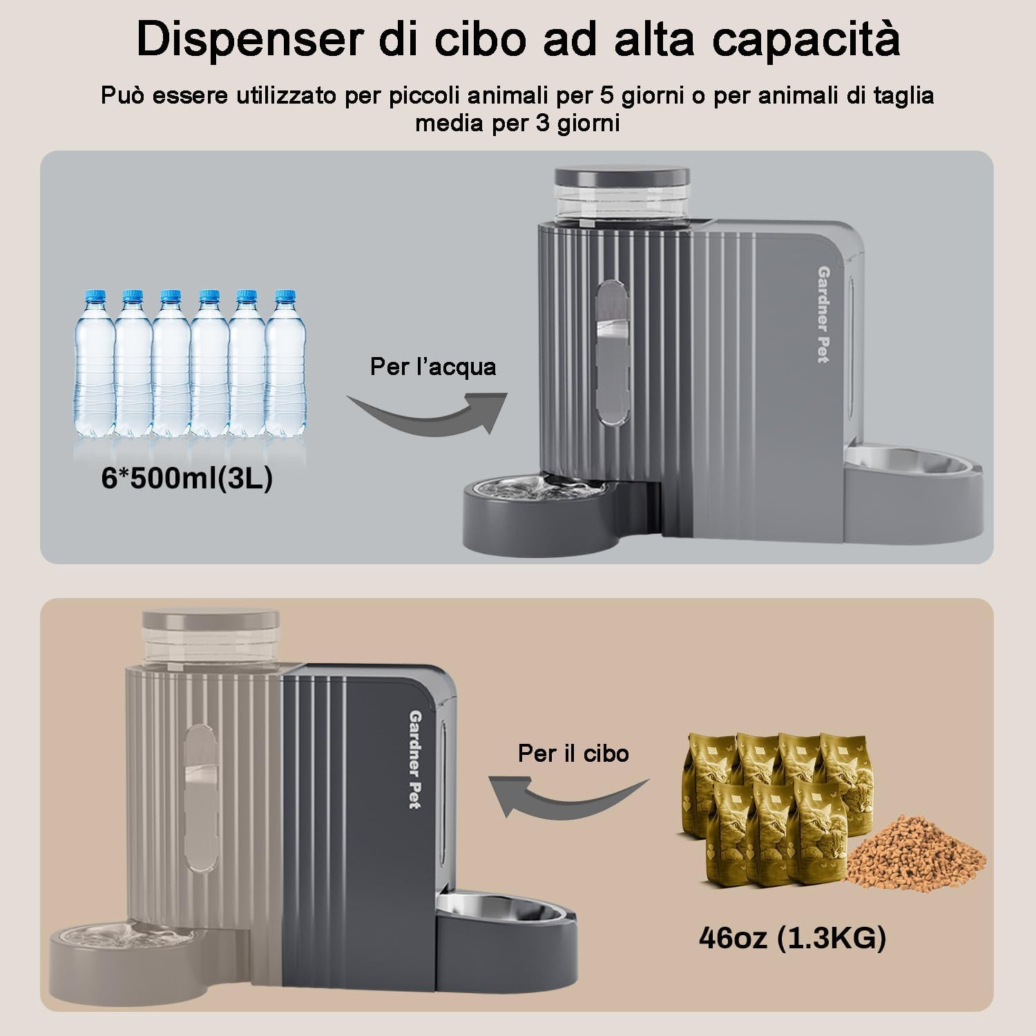 2 in 1 Distributore Automatico Cibo E Acqua Gatti (3L*2), Distributore Automatic - 3