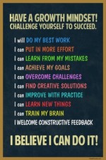 Growth Mindset Poster For Classroom Decoration Motivational Class Rules Bright