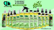 Turmeric & Ginger Deep Massage Oil - Peppermint | Muscle & Joint Relief