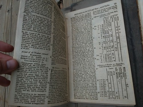 2 Antique 1754 Gentleman's Magazine VNTG Americana Newspaper Culture History - Picture 6 of 10