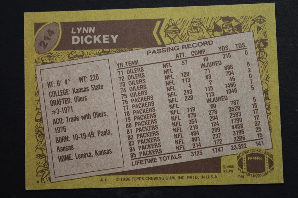 Lynn Dickey Green Bay Packers Autographed 1986 Topps Signed Card #214 KANSAS ST - Image 2 of 3