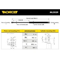 Monroe Gasfeder DäMpfer Heckklappe 380 N FüR Fiat Panda 141 141A