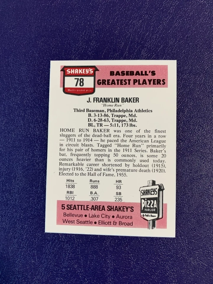 1976 Shakey's Pizza #78 Home Run Baker - Philadelphia A's SUPER RARE Shakeys! - Image 2 of 2