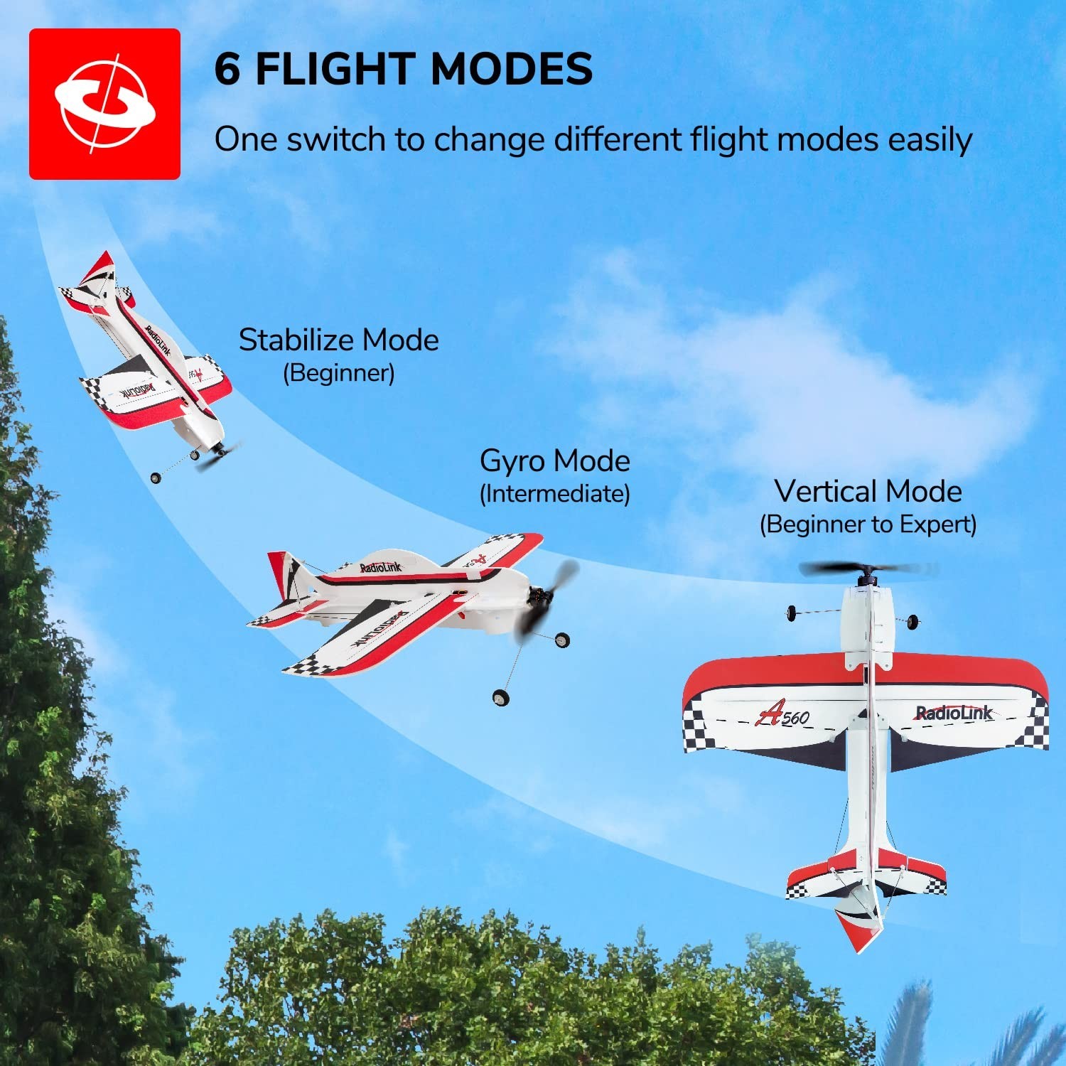 Radiolink A560 6 Flight Modes RC Airplane, Easy to Fly RFT RC Airplanes with ...