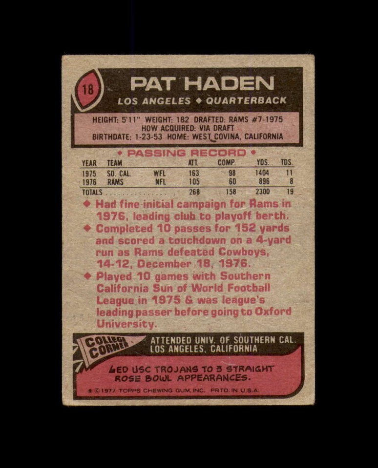 Angeles Hand Sign Pat Haden Hand Signed 1977 Topps Los Angeles Rams Autograph | eBay