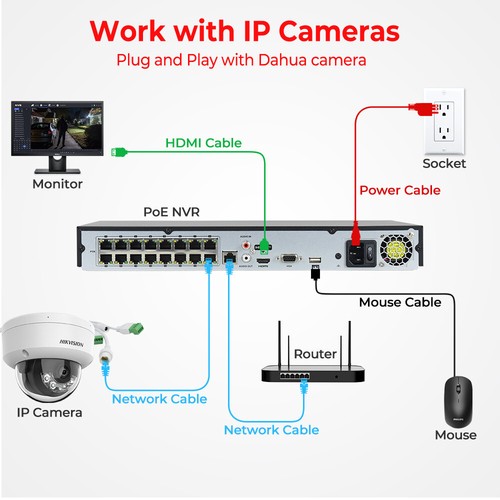 Unbranded DS-7616NI-Q2/16P 16CH 16poe 4K NVR HDMI VGA H.265+ Network Recorder US - Picture 14 of 16