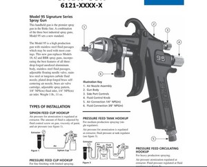 NEW - Binks Model 95 Spray Gun - NEVER USED -ALL ITEMS W/CASE