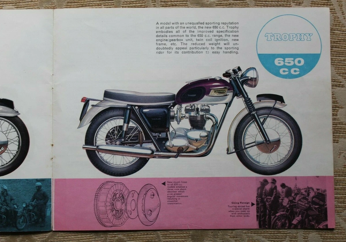 World online triumph parts