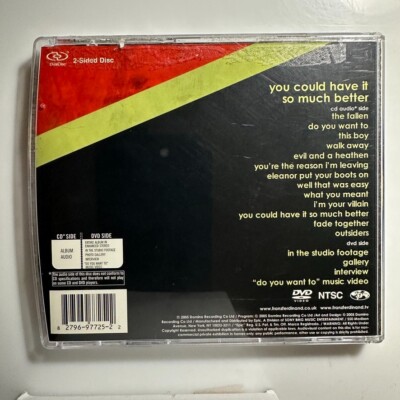 Self Titled Album CD Franz Ferdinand | eBay