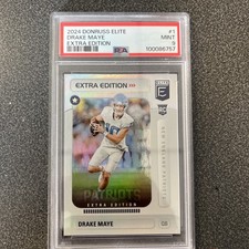 2024 Donruss Elite Football Checklist Guide in-content 24
