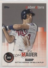2014 Topps Saber Stars Joe Mauer #SST-11 HOF 04br