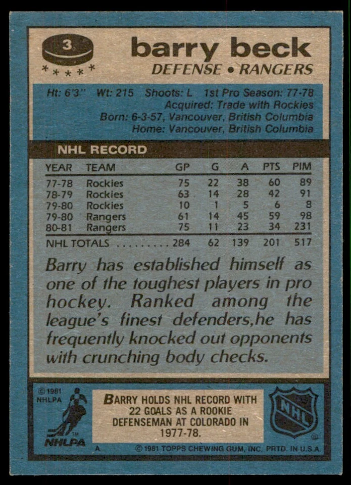 1981-82 Topps B arry Beck B Hockey Cards #3 - Image 2 of 2
