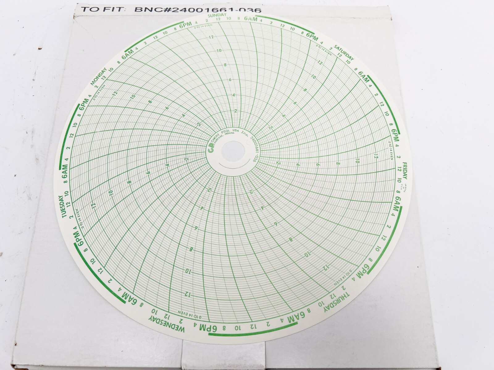 New Chart Pool USA Inc 24001661-036 Circular Chart Paper 100 Sheets