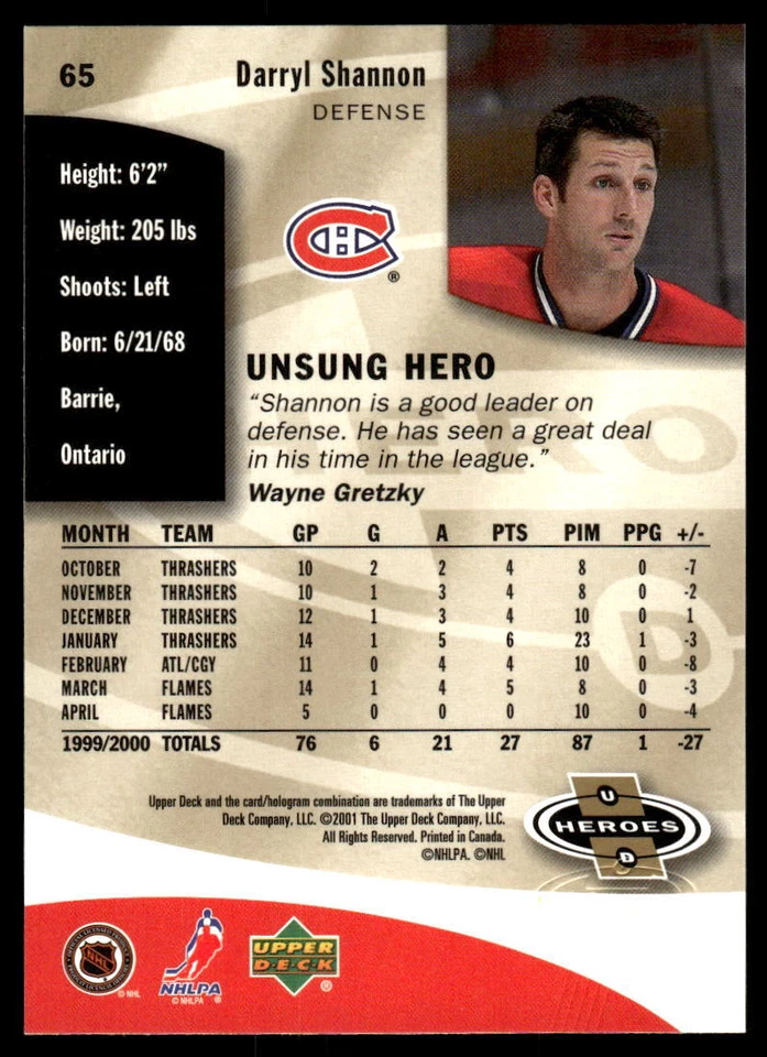 2000-01 Upper Deck Heroes #65 Darryl Shannon Montreal Canadiens Hockey Card - Image 2 of 2
