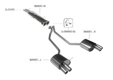Bastuck Komplettanlage - BMW X5 E53 6-Zylinder Benziner