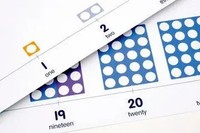 Oxford University Press | Numicon: Display Number Line | Poster | Englisch