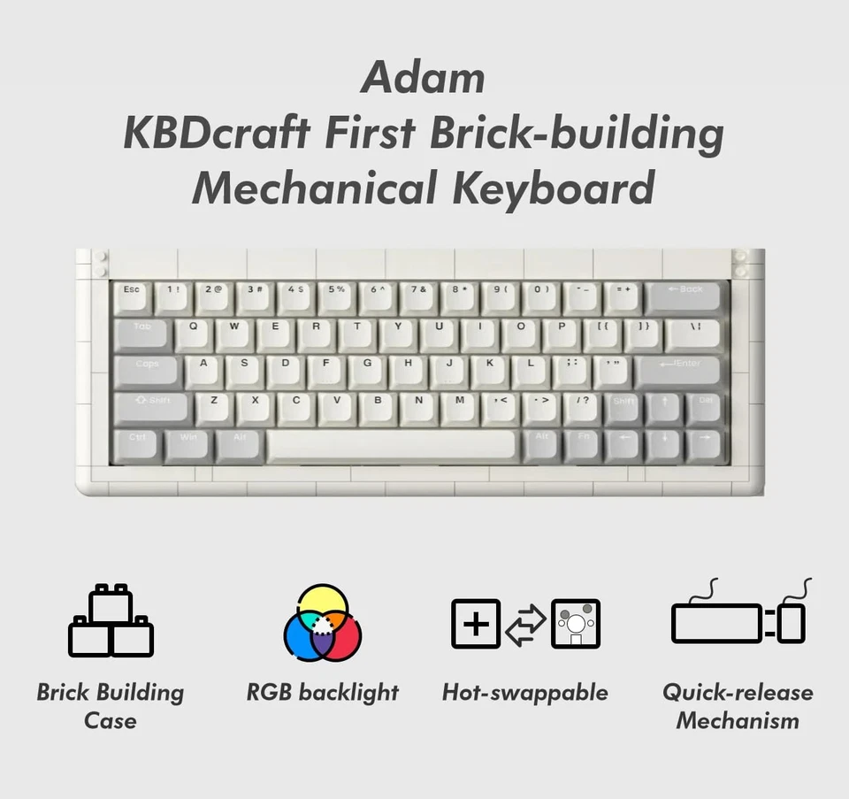 01Adam 60% Mechanical Keyboard, 64-Key ANSI, Lego-Compatible Case, Gasket Mou... - Image 2 of 4