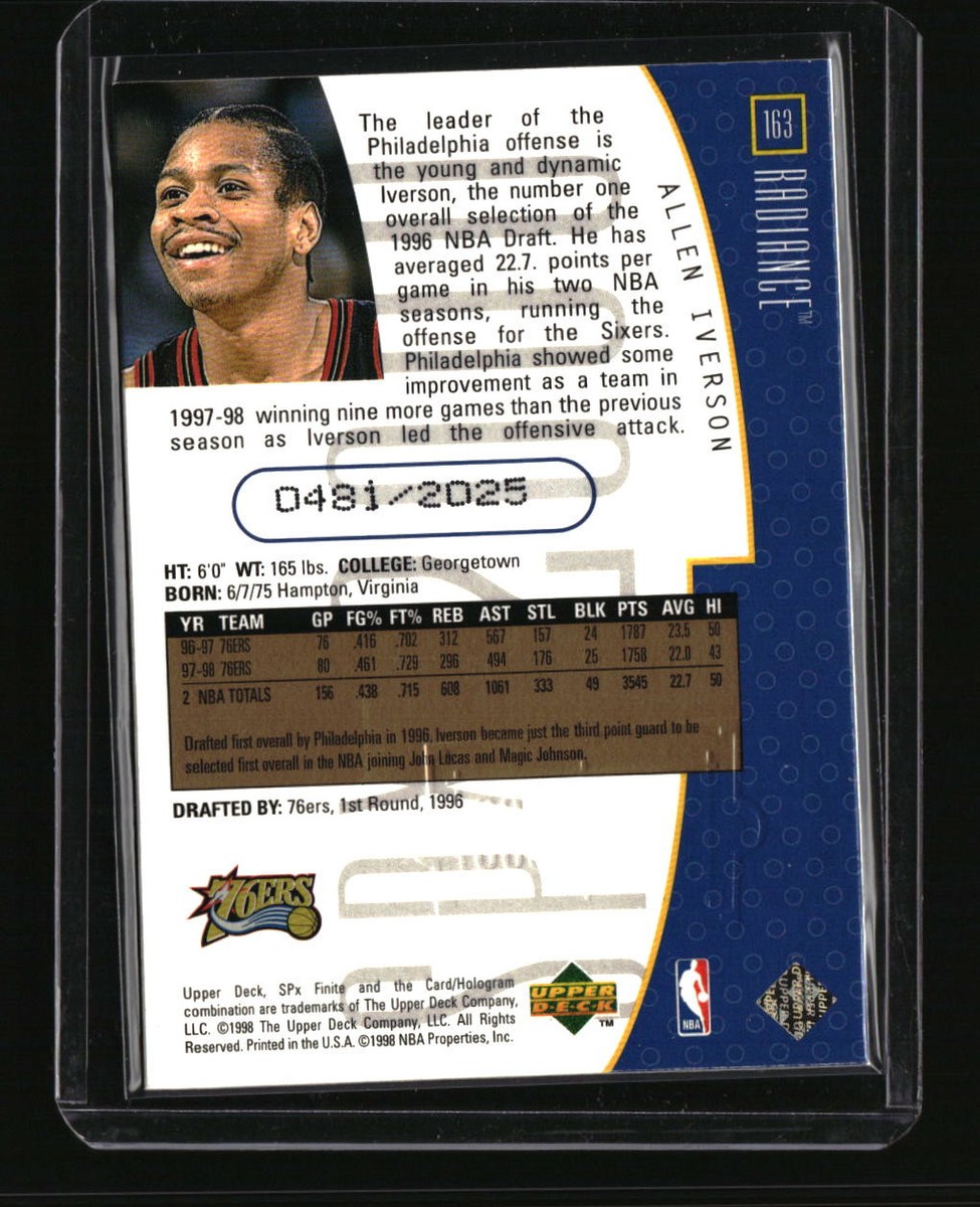 その他 ALLEN IVERSON  FLAIR FINAL EDITION DM_7_9_24_1206__93468.