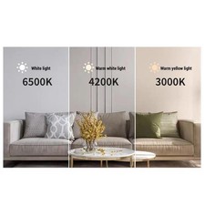 LED Ceiling Fan Light Kit 3 Color Dimmable 15W Round LED Light Retrofit Kit