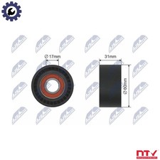 DEFLECTIONGUIDE PULLEY VRIBBED BELT RNK-PL-014 FOR RENAULT MASTER/II/Van/Bus