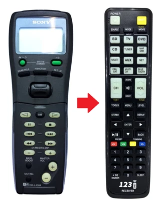 BELIFE Telecomando di ricambio per Sony STR-DB925 | STR-DB930 | STR-DB940 | STR-DB940QS |