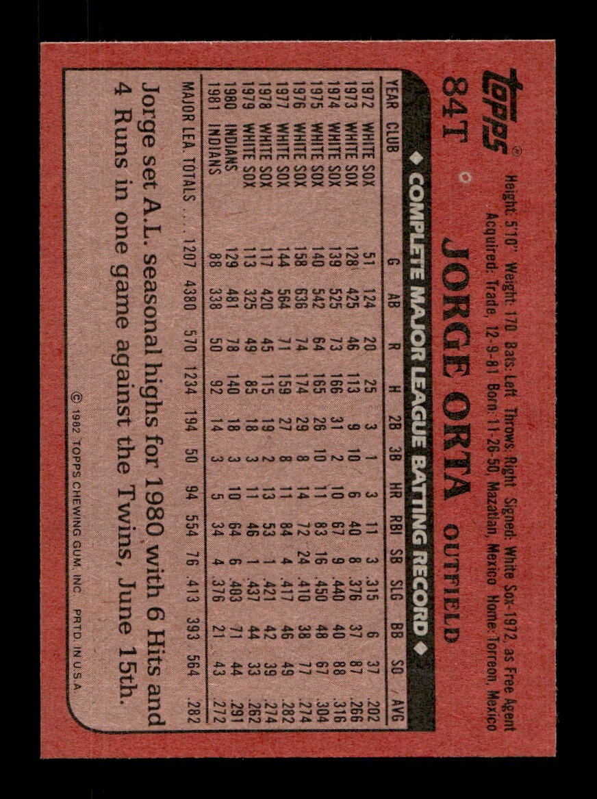 1982 Topps Traded 1-132 EX-MT/NM Pick From List All PICTURED - Picture 451 of 501