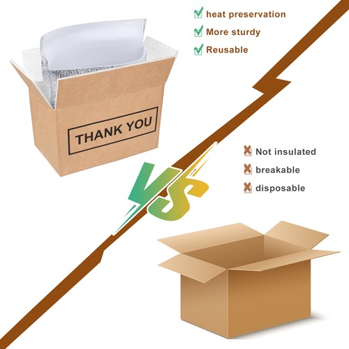 Chill Insulated Shipping Boxes with Aluminum Foil Liner, Cold Shipping Boxes,ho - Picture 7 of 13