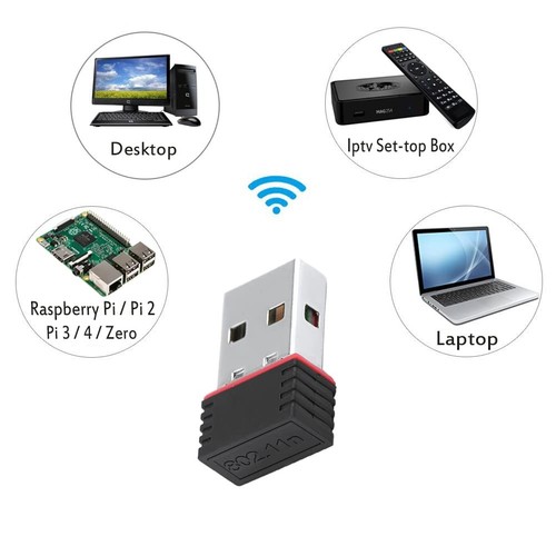150Mbps USB WiFi Adapter for Raspberry Pi, Wireless Network Card Adapter WiFi... - Picture 5 of 7