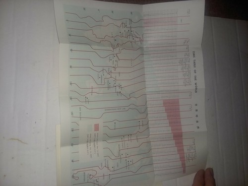 JAL Japan Air Lines Traveler's Handbook Time Table of the World - Picture 3 of 6