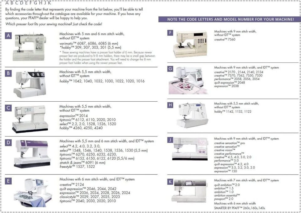 Mesa de extensão Pfaff com guia ajustável para categoria (J) - Imagem 2 de 2