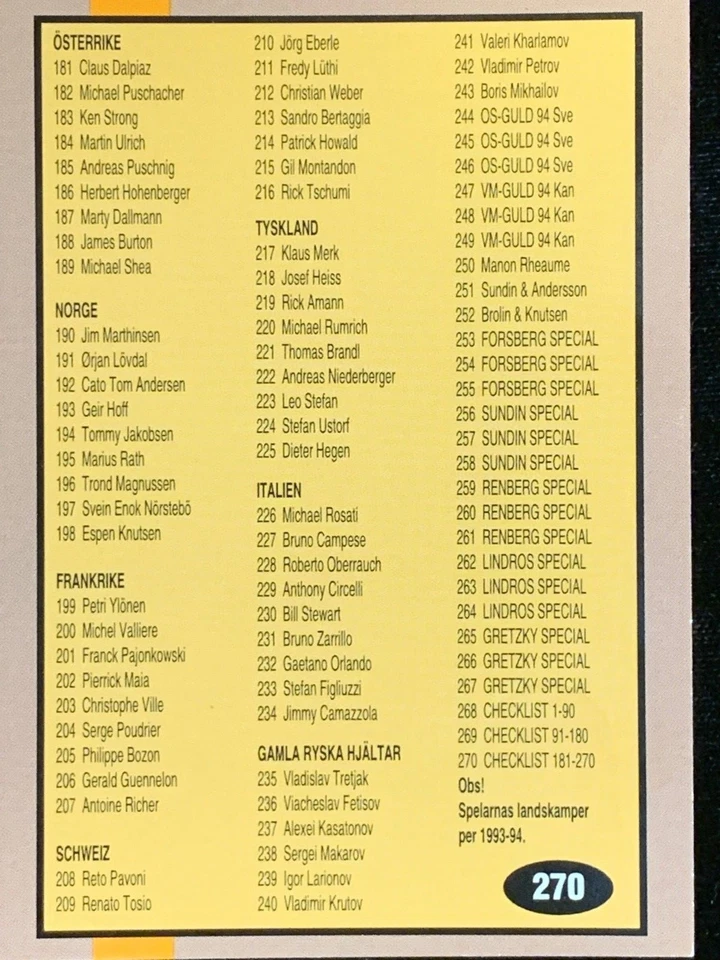 1995-96 Swedish Globe World Championships Hockey Cards - Pick Your Card - Image 3 of 4