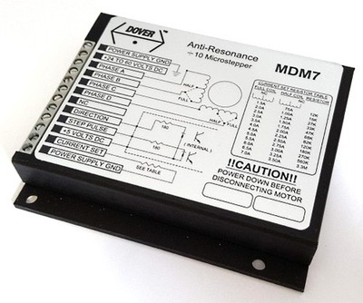 MDM7 DOVER DRIVE MODULES