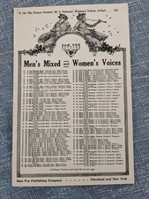 The Prayer Perfect SSA by EJ Stenson 3 Part Womens Voices & Piano  1926