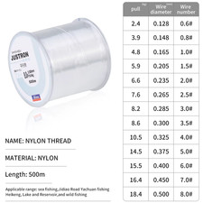 500M Durable Nylon Fishing Line Colorful Lure Bait Parallel Coil Taiwan Tackle f