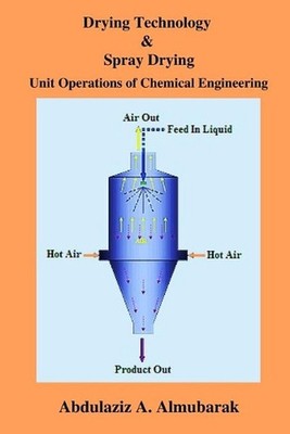 Drying Technology & Spray Drying: Unit Operations of Chemical Engineering by Abd