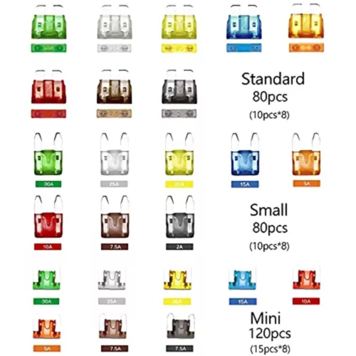 282Pcs Car Blade Fuse Assortment Assorted Kit Blade Set Auto Truck Automotive - Picture 2 of 6