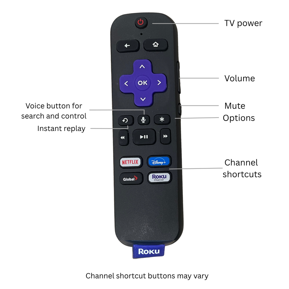 Roku Voice Remote-Compatible with All Roku Models (Channel Shortcuts ...