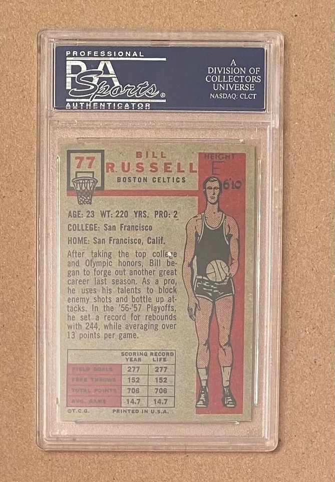 1957 年 Topps #77Bill Russell 签名 Re Print RC 正品签名 PSA 1,699.99 美元 — 第 2/2 张图片