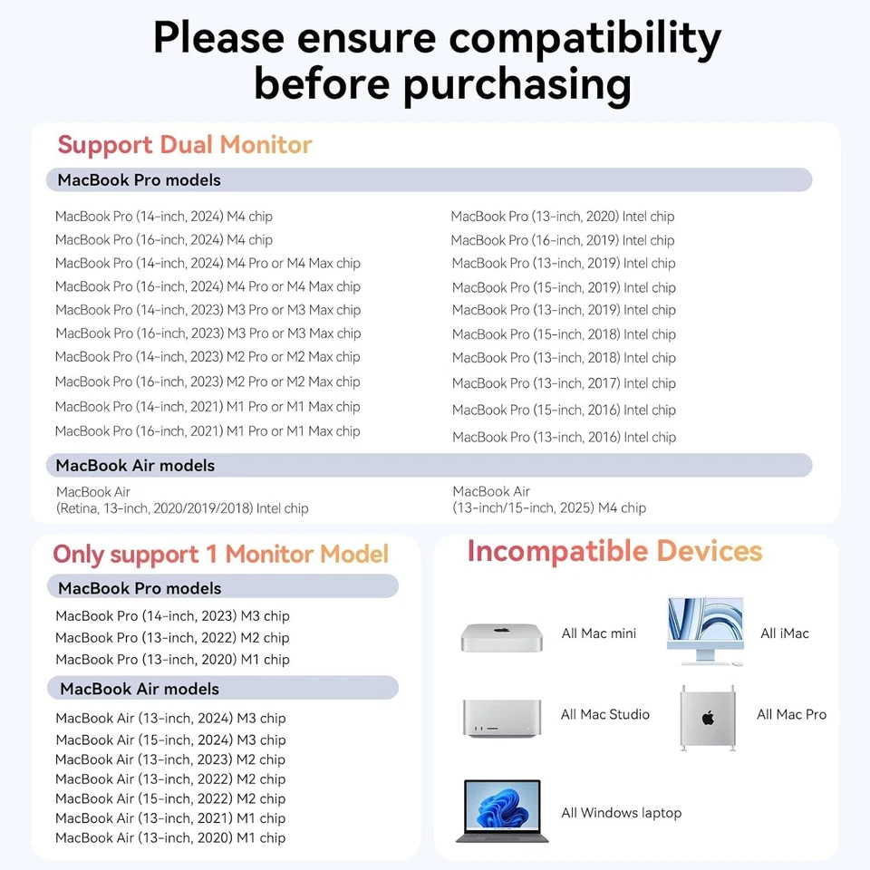 Tobenone USB C Docking Station for MacBook Pro/Air  Laptop Dock Dual Monitor - Image 2 of 4