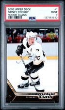 Sidney Crosby Hockey Cards: Rookie Cards Checklist and Buying Guide 37