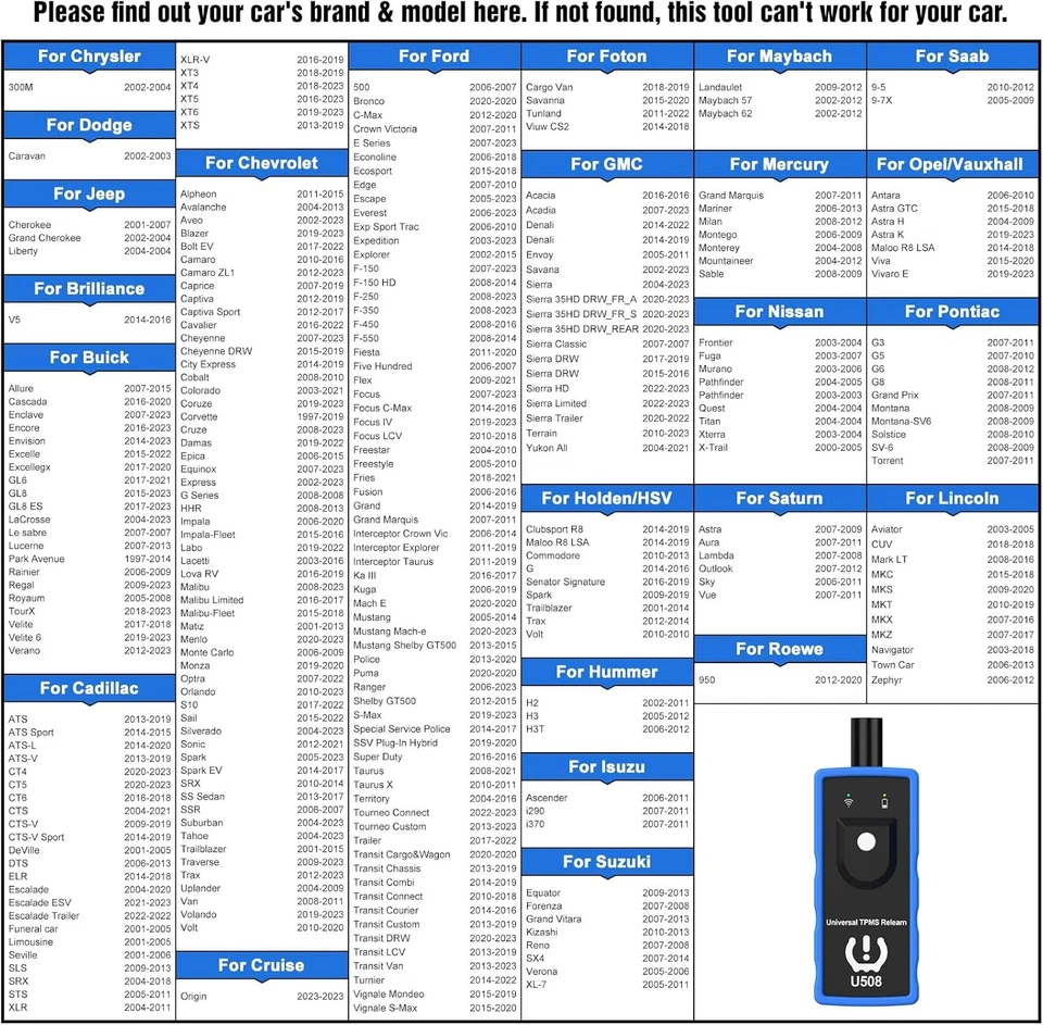 Tpms Relearn Tool for DODGE RAM 1500 DT 2019-2022 Tire Pressure TPMS Reset - Image 3 of 4