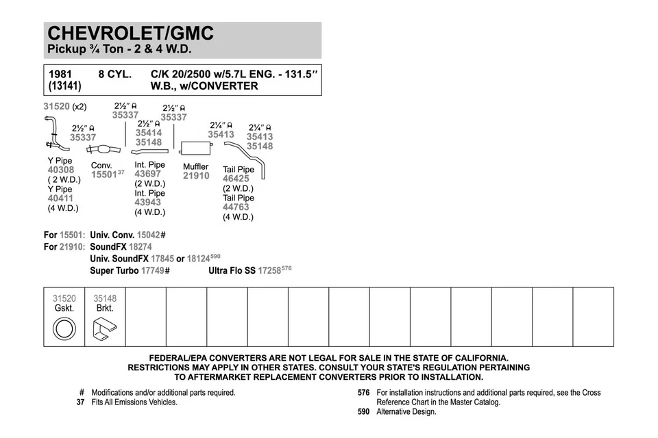 For Chevy V1500 Suburban 89-91 Exhaust Muffler SoundFX Steel Oval Direct-Fit Foto 3 de 4