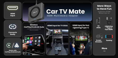 OTTO Car TV Mate Max Multimedia HDMI Fire TV Stick Converter Wireless Carplay/AA - Foto 7 di 17