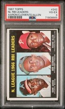 1967 Topps #242 NL RBI Leaders Hank Aaron Roberto Clemente R. Allen PSA 4 VG-EX