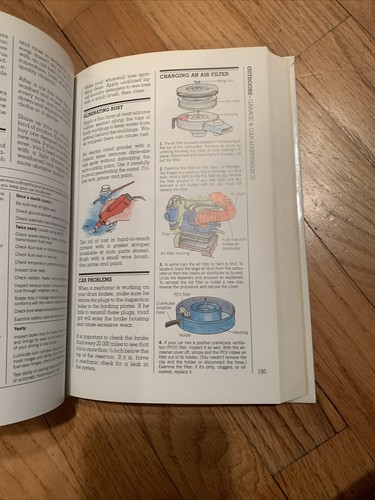 Readers Digest Household Hints And Handy Tips Hardcover Book 1988 Vintage - Picture 9 of 11