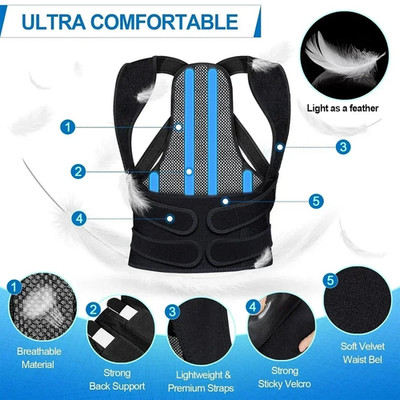 FUBEICHLY Posture Corrector Back Brace Adjustable Spine Support Men Women