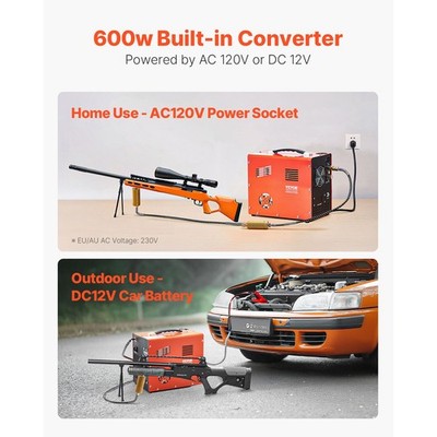Built-in Fan 4500PSI 300W PCP Compressor